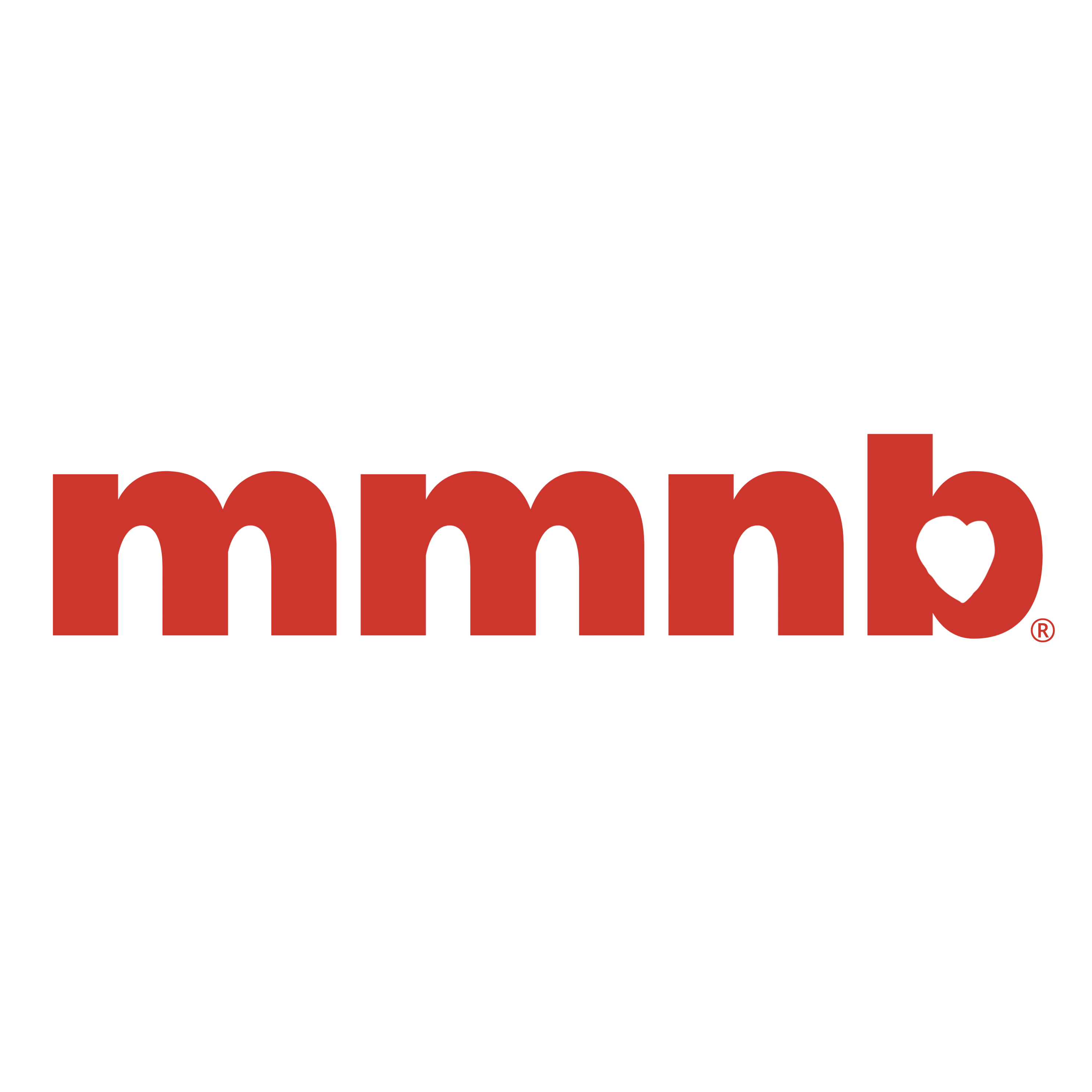 About MMNB® | Your Favorite Ethical Petswear Brand – mmnb®
